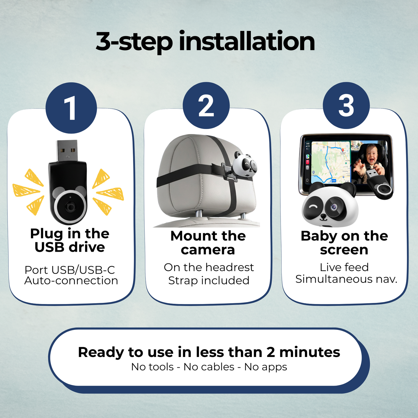 Kidora™ SafeView