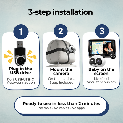 Kidora™ SafeView